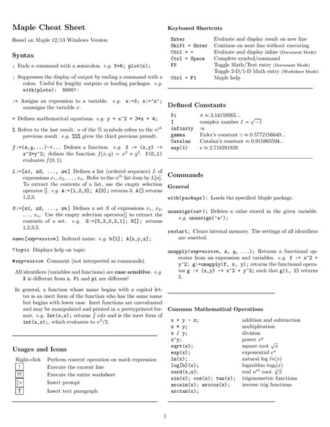 maple soft level one test cheat|Maple Cheat Sheet Keyboard Shortcuts .